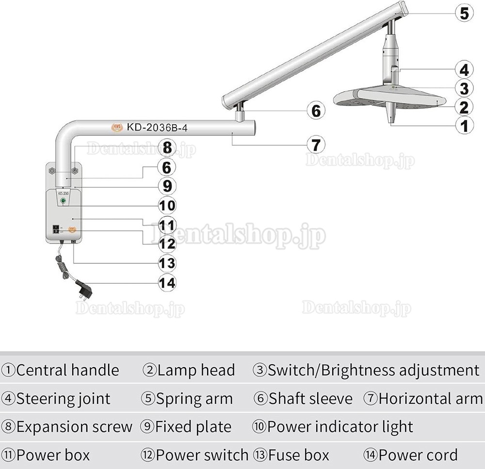 KWS KD-2036B-4 80W LED歯科手術用ライト 壁掛け式手術灯 CE認証取得済み KWS KD-2036B-4 80W LED歯科手術用ライト 壁掛け式手術灯 CE認証取得済み